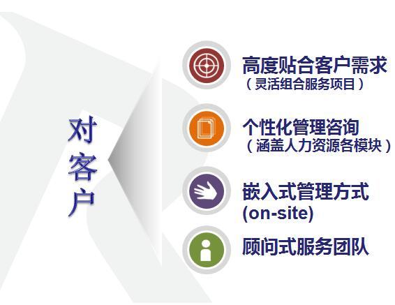 劳务派遣
